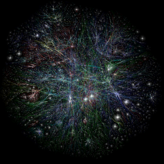 internetmap
