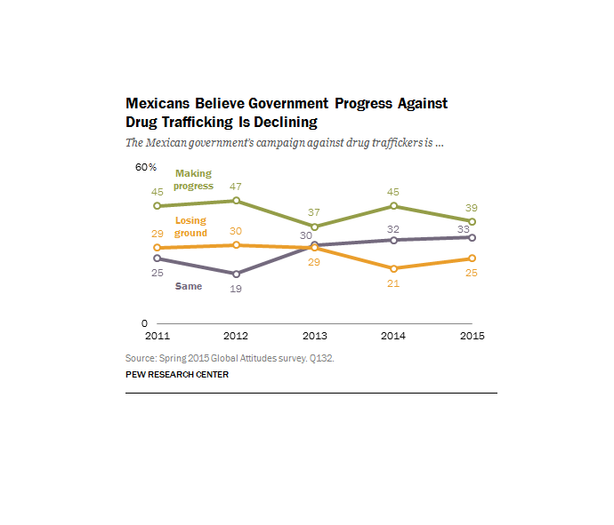 Mexico-Report-01a