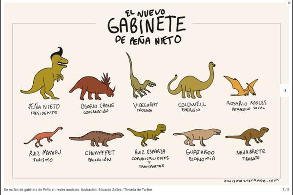 cambio de gabinete