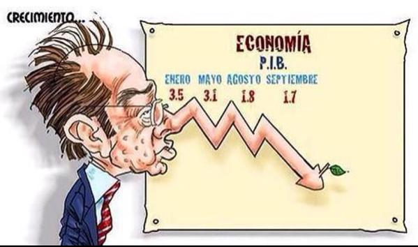 Videgaray