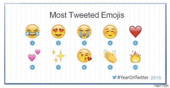 EMOJIS-TWITTER-570