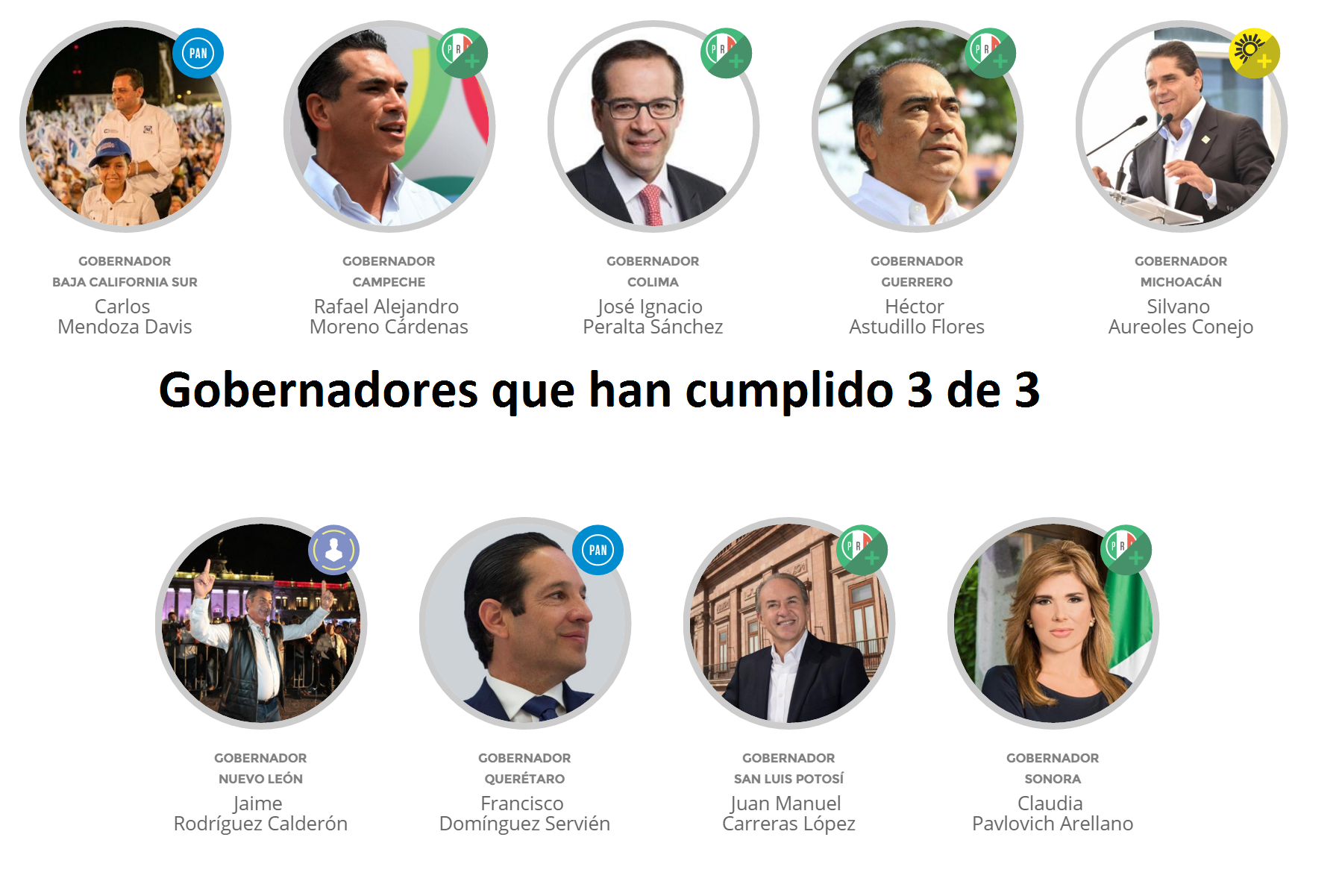 tres
