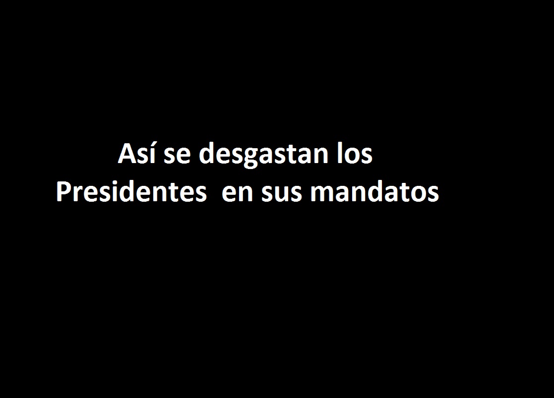 desgaste