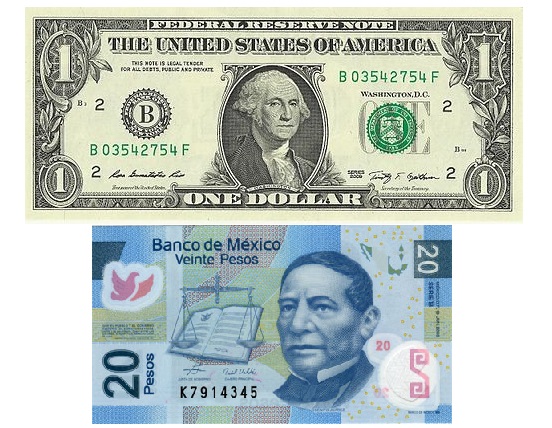 dolar